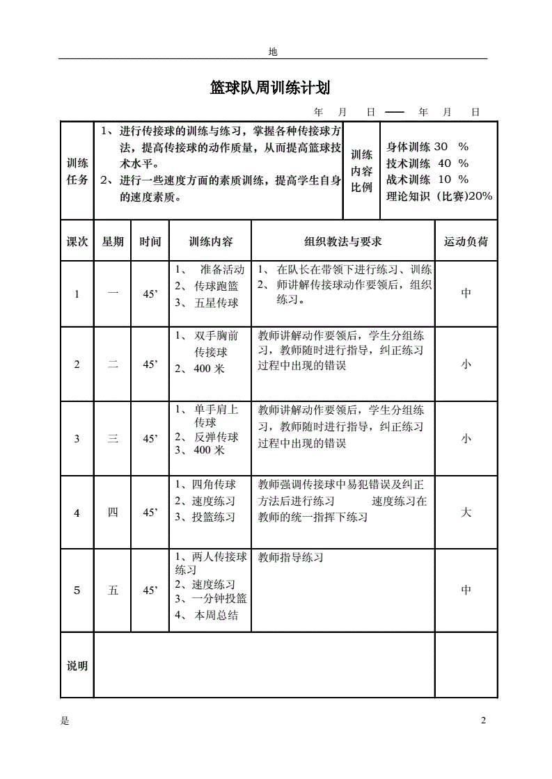 如何制定智能篮球训练计划_1
